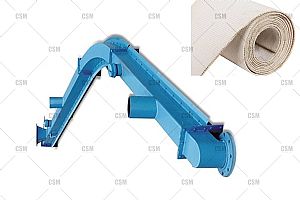 The role of air slide canvas in conveying chute