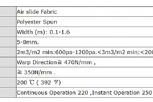 Air Slide Fabric Specification